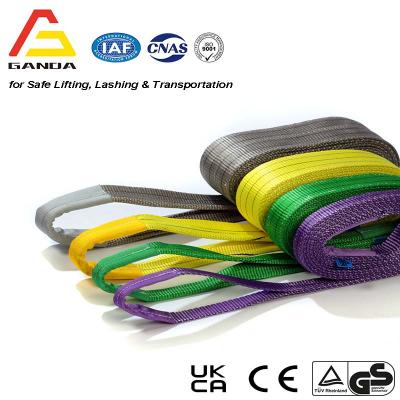 Double Ply Polyester Webbing Sling with Lifting Eyes