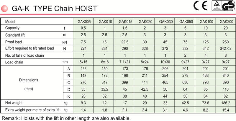 hand_chain_hoist.jpg