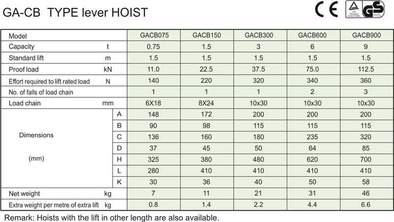 lever_block_1500kgs.jpg