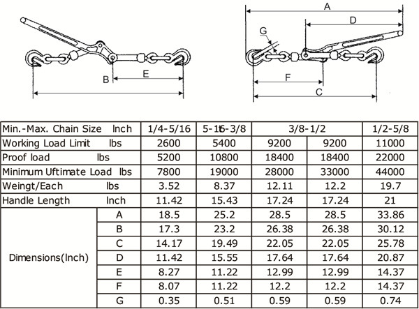 lever_load_binder.jpg