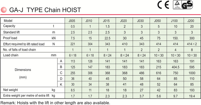 hand_chain_hoist_ch_c.jpg